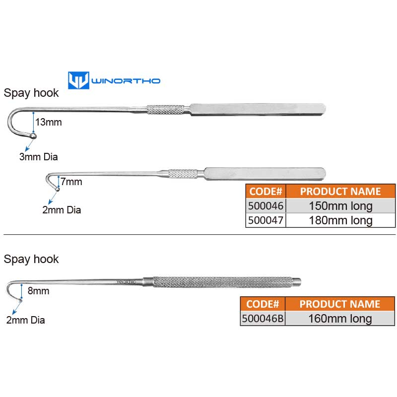 Ovariohysterectomia Spay braça - Heavy Equipment Cat avaliação e preço